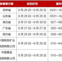 非法開礦采砂、排污造假、“兩高”管控不力!中央環保督察披露7起典型違規案例